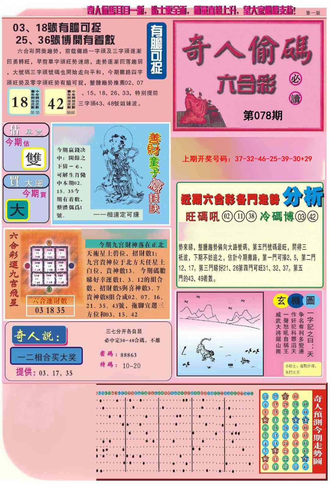 078期老奇人偷码A[图]